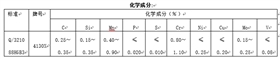 气瓶用大口径无缝钢管