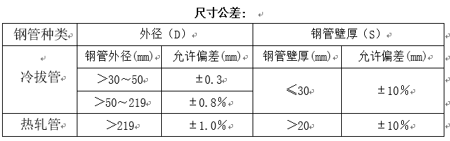 QQ图片20161012164154.png