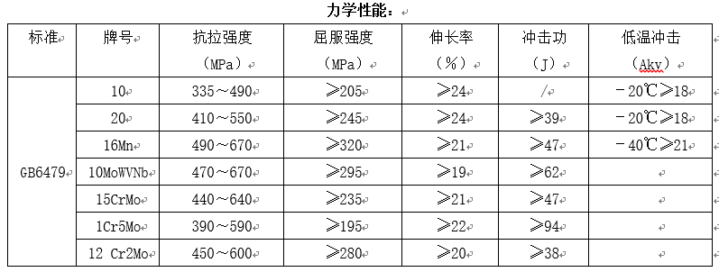 QQ图片20161012164208.png