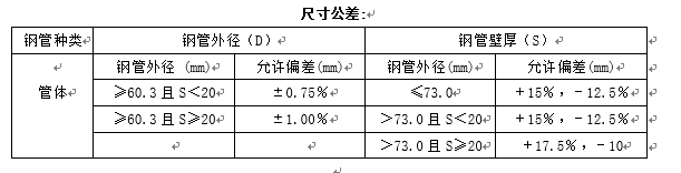 管线用无缝钢管