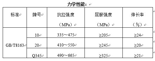 输送流体用无缝钢管