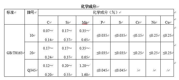 输送流体用无缝钢管