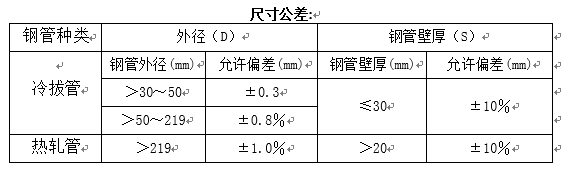 船舶用无缝钢管