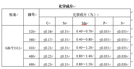 船舶用无缝钢管