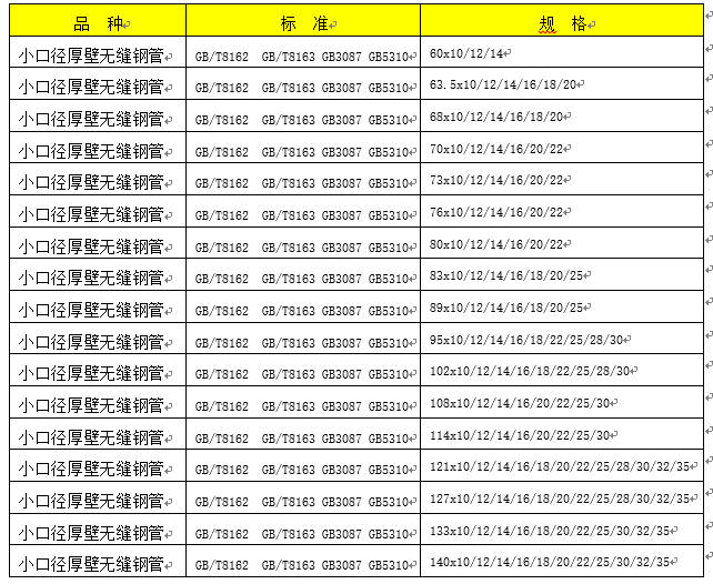 小口径厚壁无缝钢管