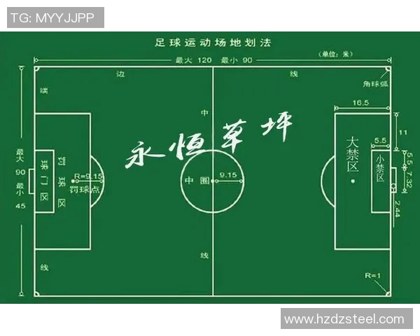 足球新手必看:从零开始的比赛经验与技巧全面指南 足球新手必看:从零开始的比赛经验与技巧全面指南