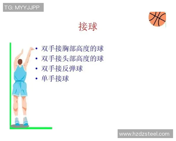 南京篮球队技术分析与战术探讨：提升球队竞争力的关键因素