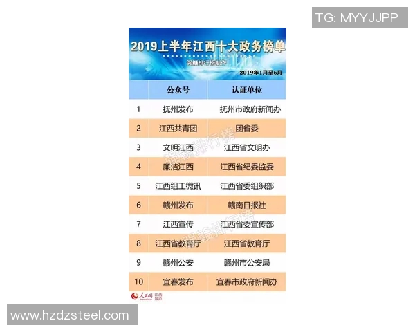 攀岩技术实力权威发布全新榜单揭晓引发行业热议
