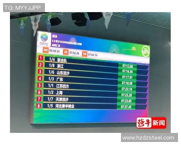 全运会篮球积分榜更新北京队以67分稳居第一名 全运会篮球积分榜更新北京队以67分稳居第一名